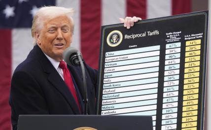 Пошлины без правил: Трамп устроил &laquo;кузькину мать&raquo; всем, кроме России. Но не надо думать, что &laquo;пронесло&raquo;